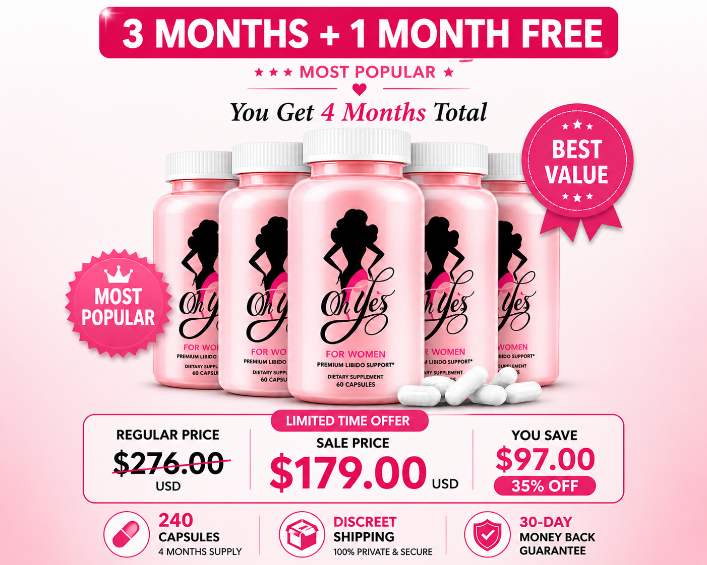 3 Months + 1 Free – Most Popular
