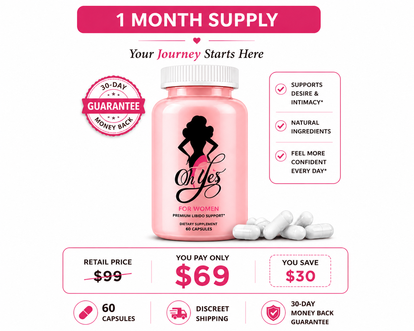 1 Month Supply – Start Your Journey